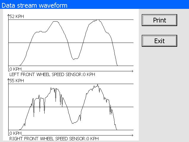 absgraph